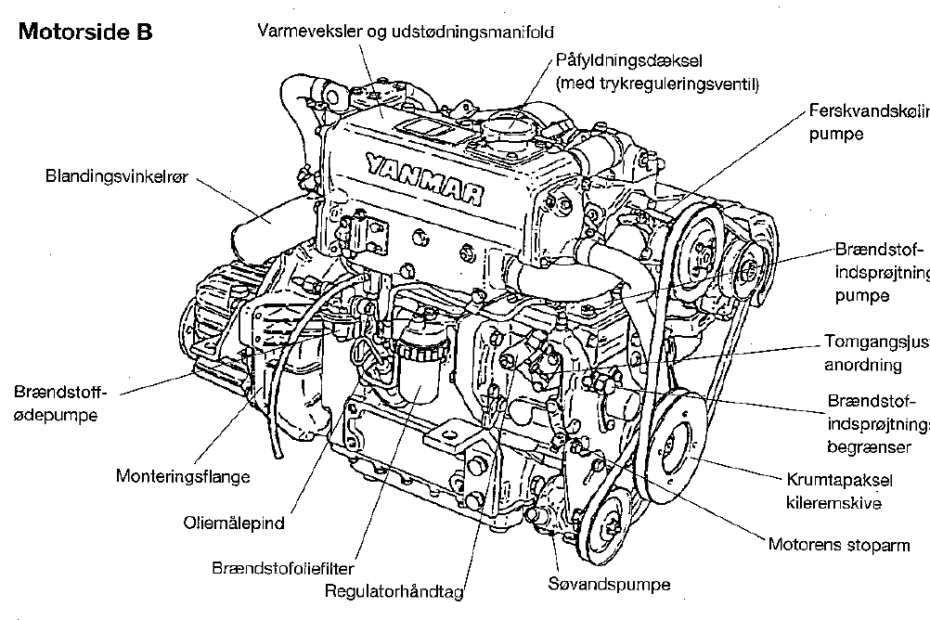 Skærmbillede 2022-04-10 kl. 11.54.18